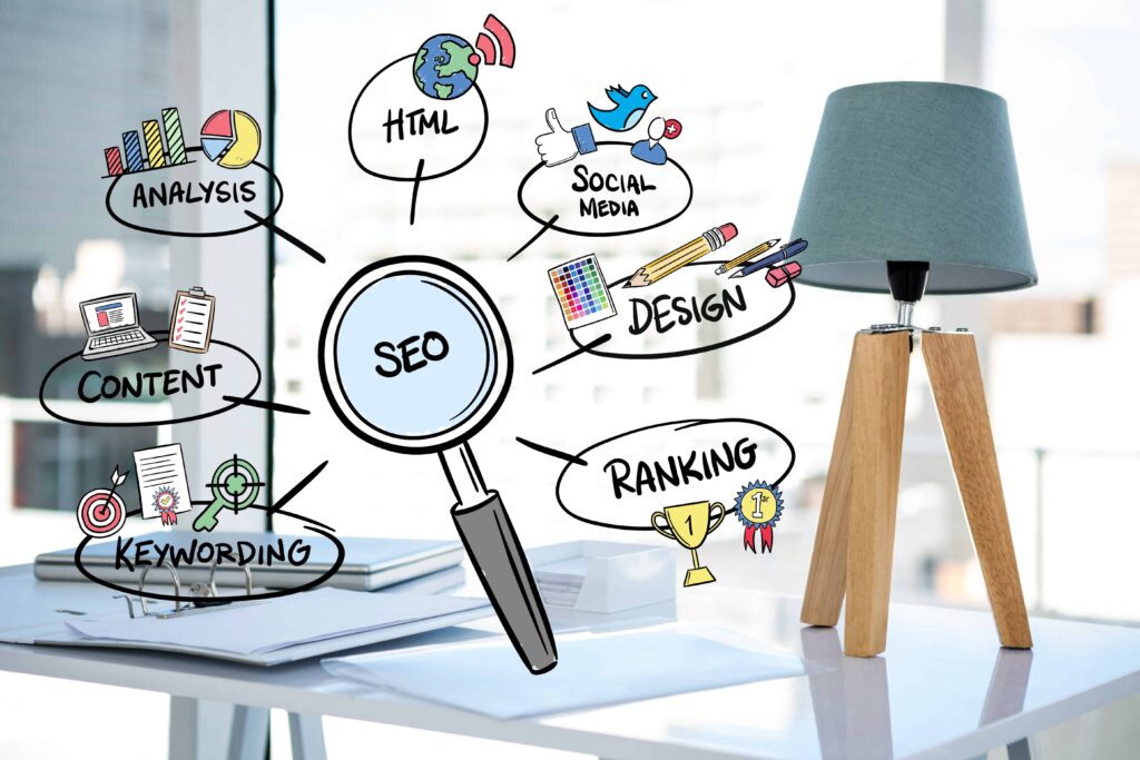 Digital Marketing Agency in Rajouri Garden